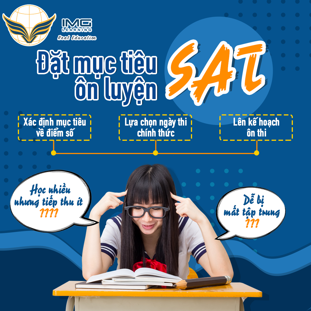 Giải đáp thắc mắc về kỳ thi SAT